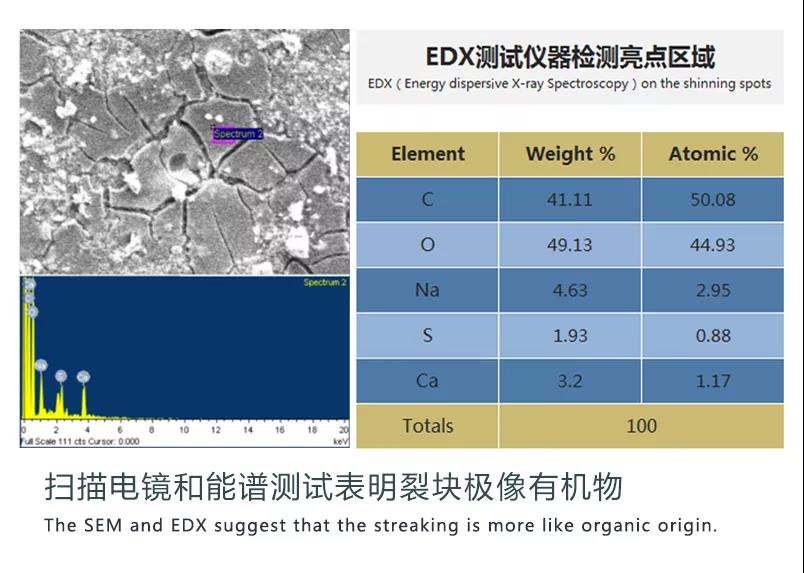 想让雨过不留痕？潮湿季节外墙施工这些要点请牢记！