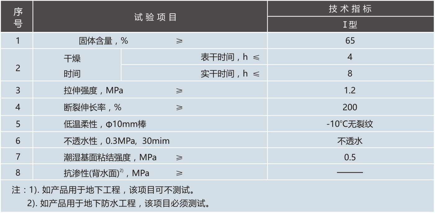 天衣無縫柔韌性I型涂料_無縫K11防水技術(shù)參數(shù)